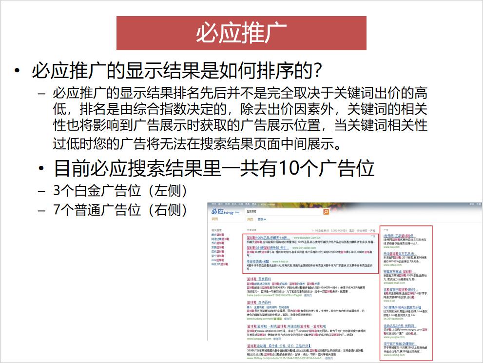 必应广告资源位置