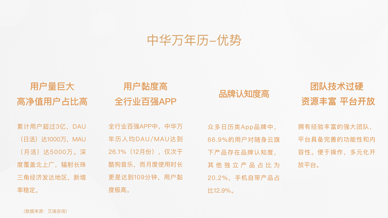 中华万年历广告优势