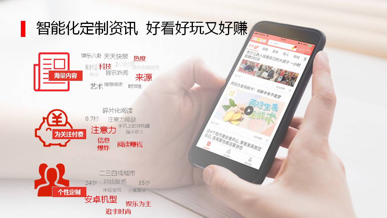 智能化定制咨询，好看好玩又好赚！淘新闻广告开户QQ：9458032