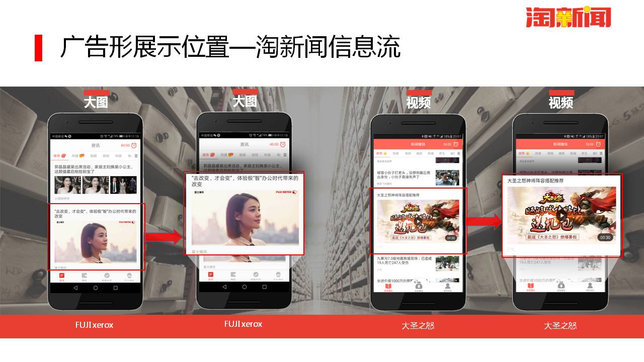 淘新闻广告样式介绍：信息流广告