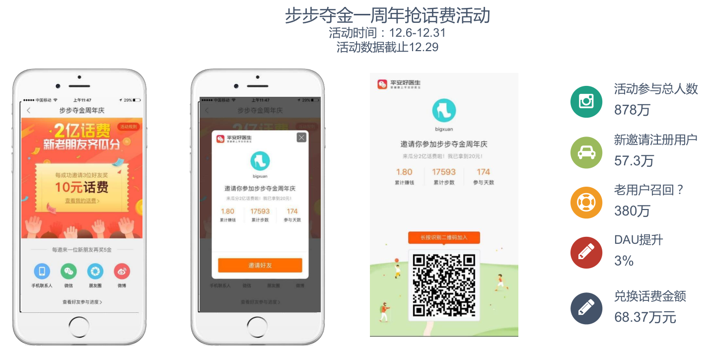 平安好医生广告投放