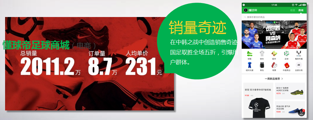 懂球帝推广开户