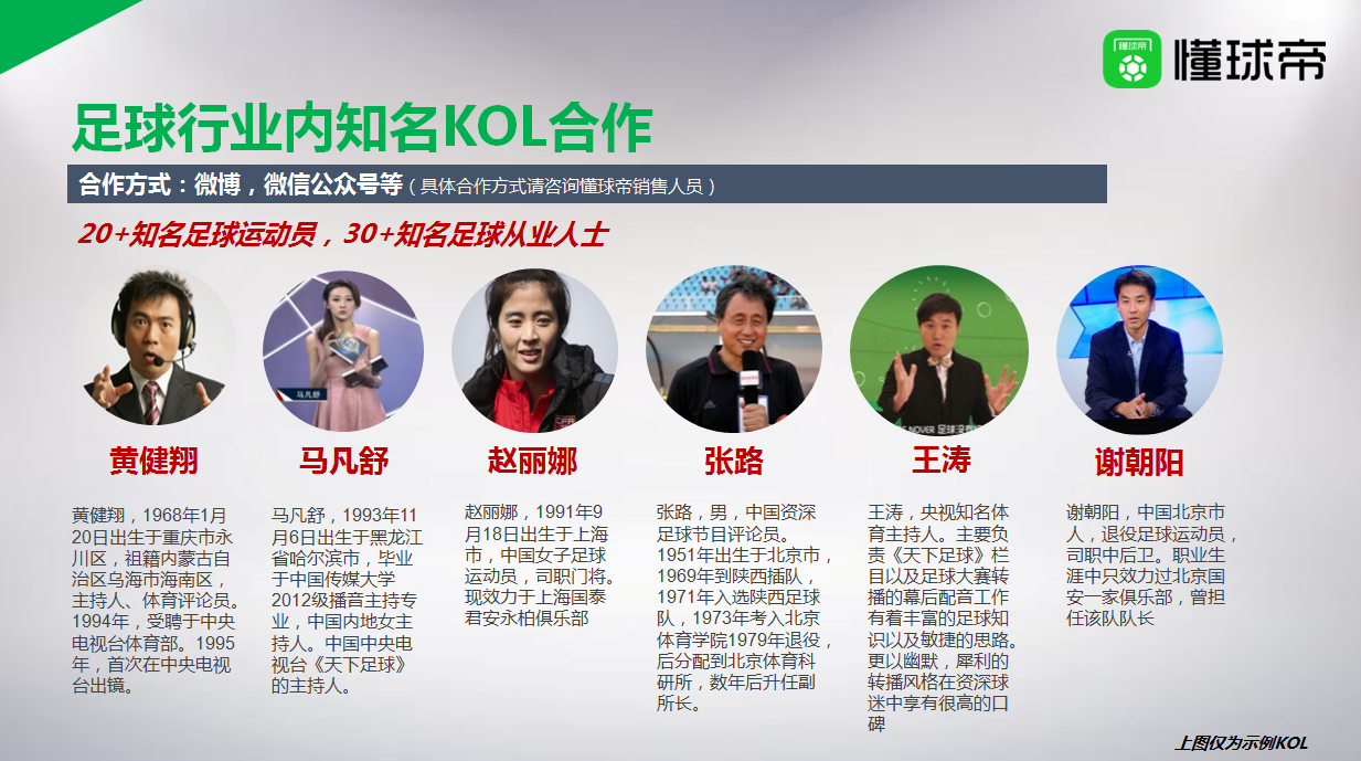 懂球帝广告投放