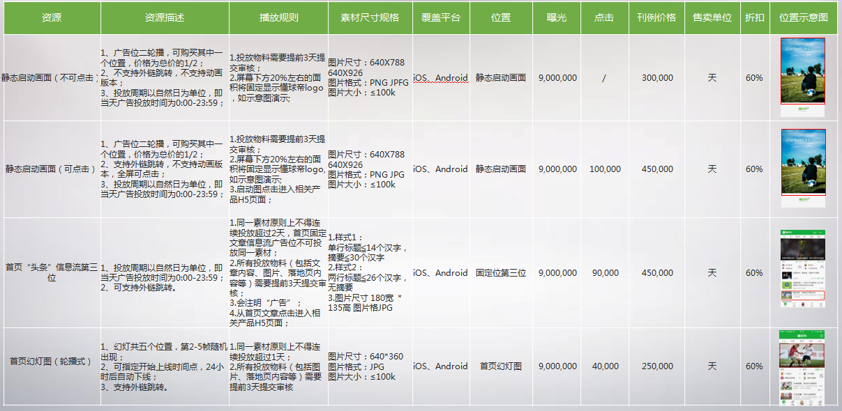 懂球帝广告介绍