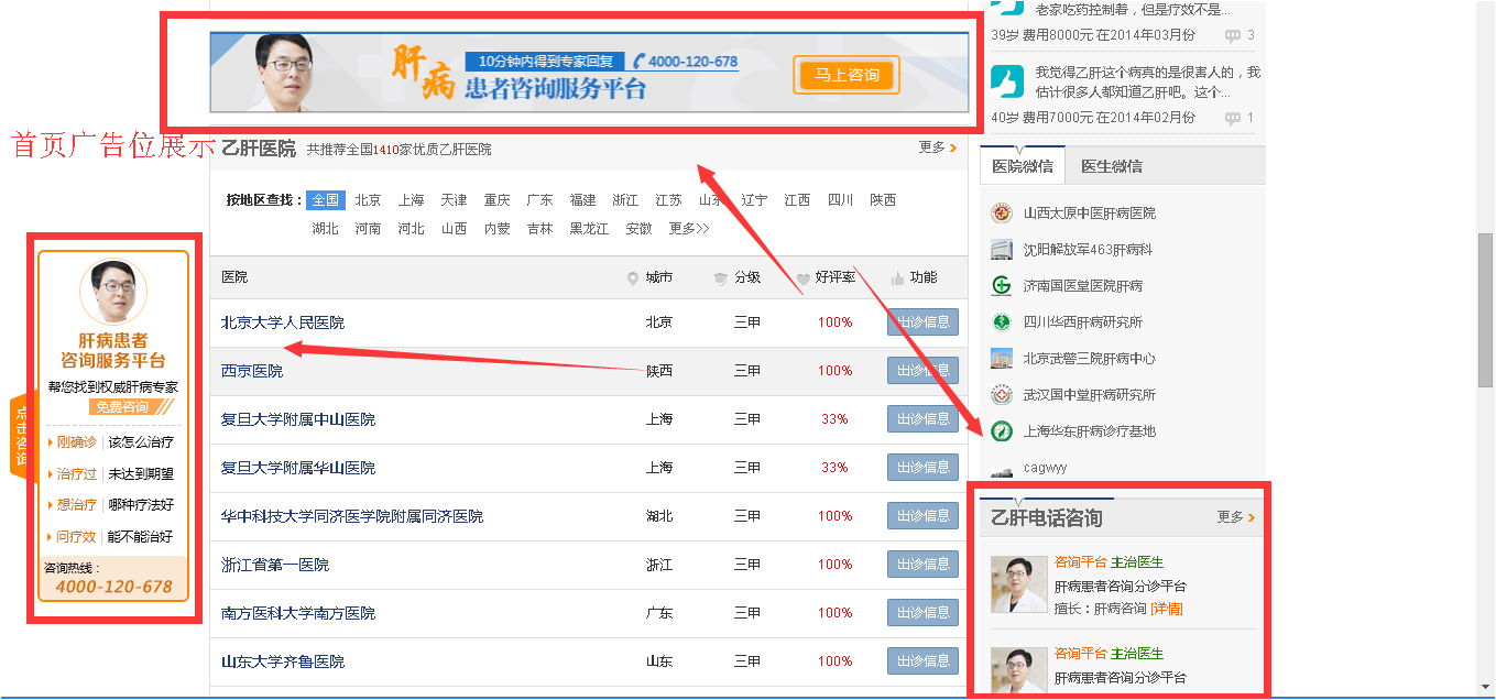 求医网广告投放