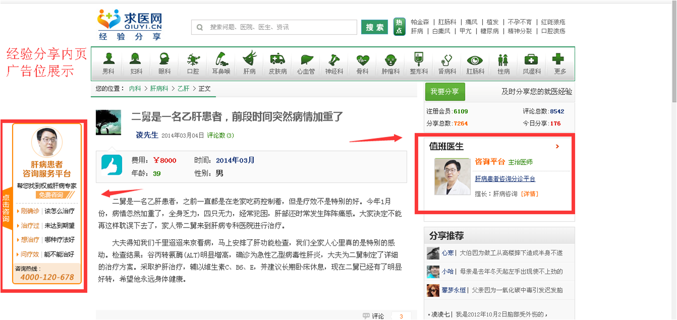 求医网广告推广