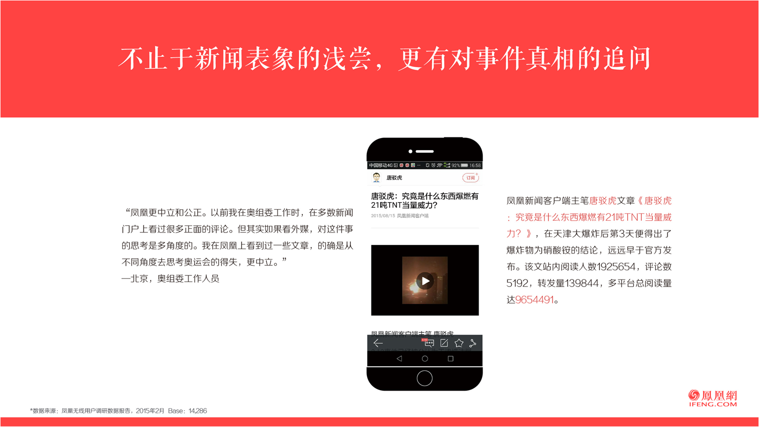 凤凰网推广形式