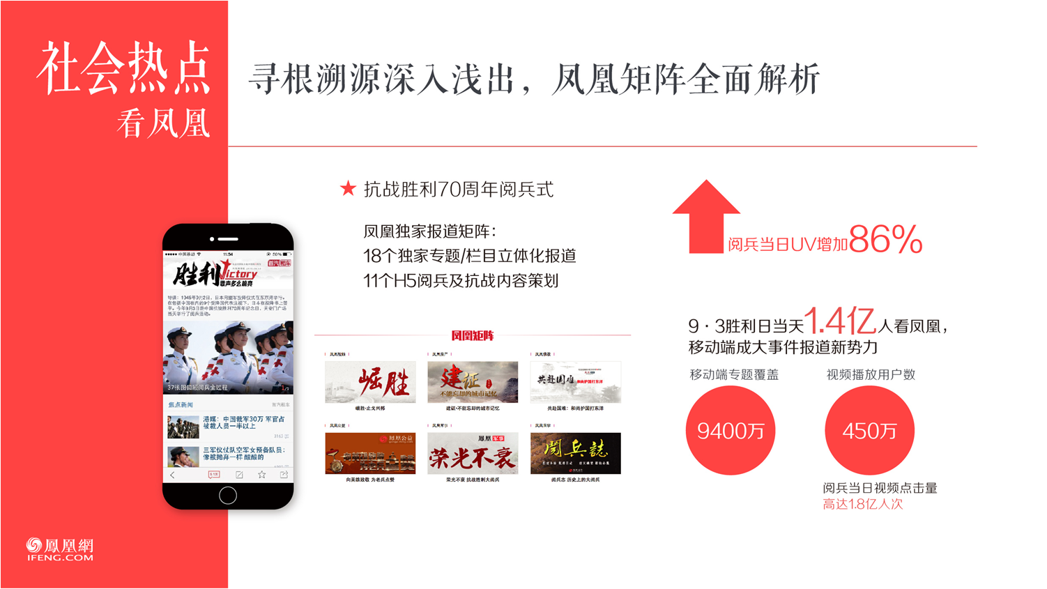 凤凰网推广广告