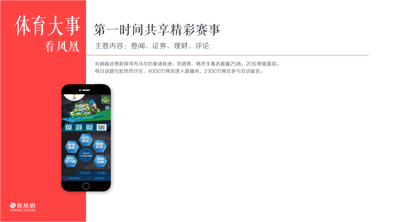 凤凰网产品介绍