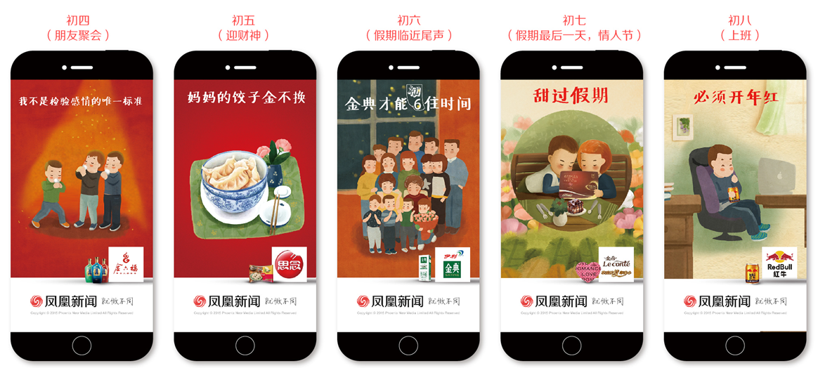 凤凰网广告展现形式