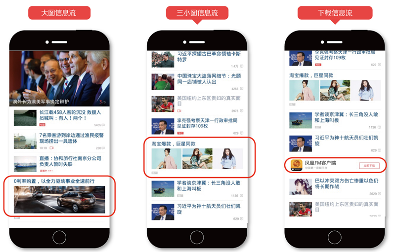 凤凰网推广形式