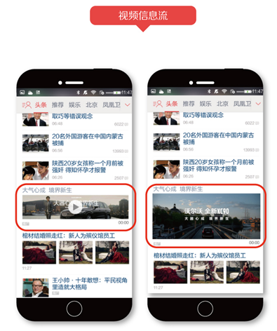 凤凰网推广形式