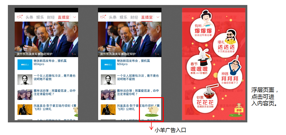 凤凰网推广展现形式