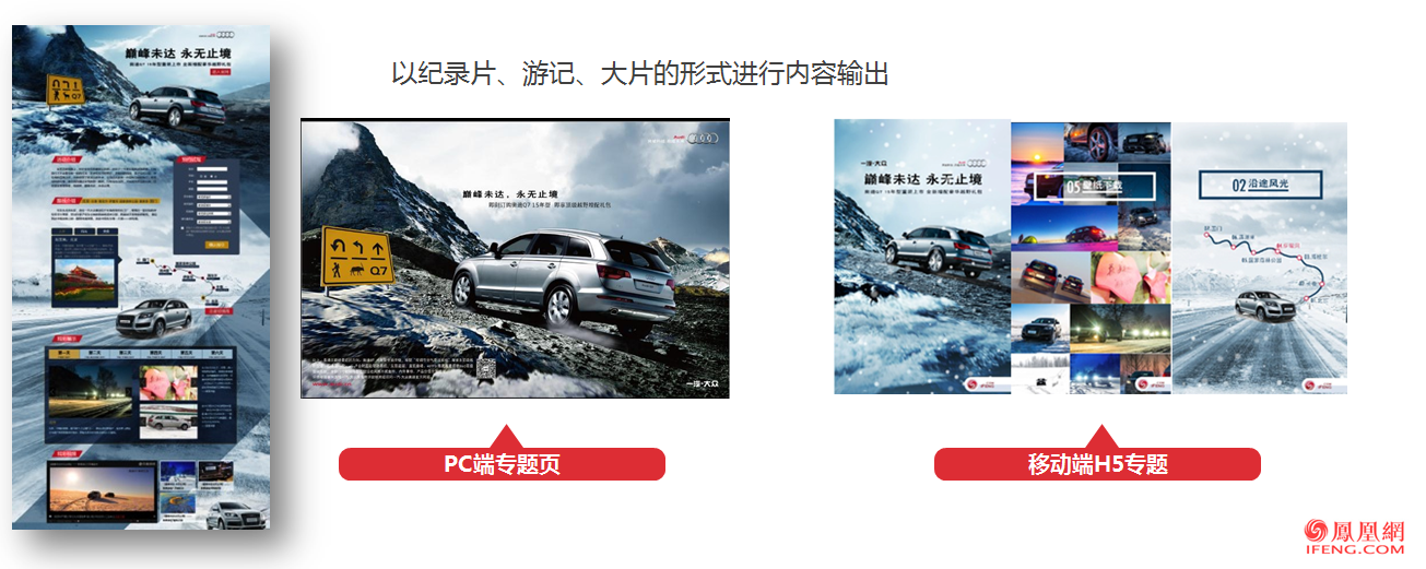 凤凰网APP推广形式