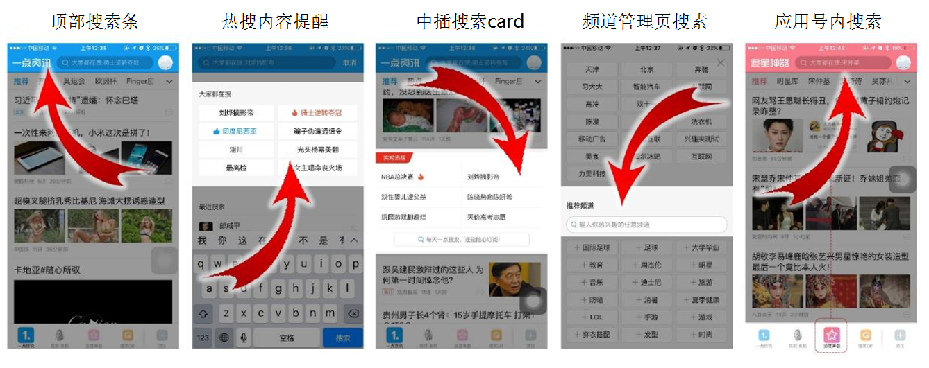 一点资讯广告推广介绍