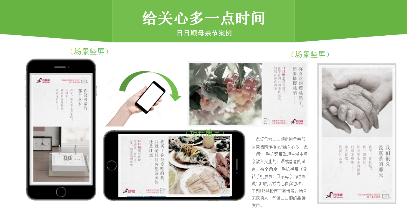 一点资讯案例介绍