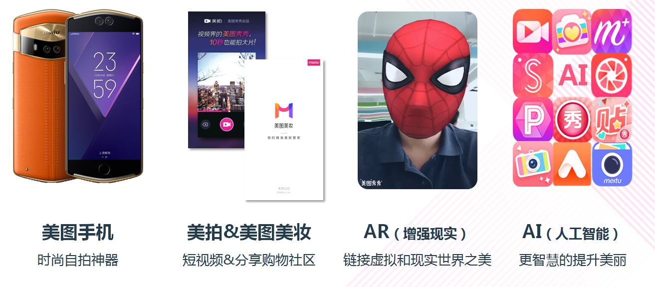 美图秀秀推广形式