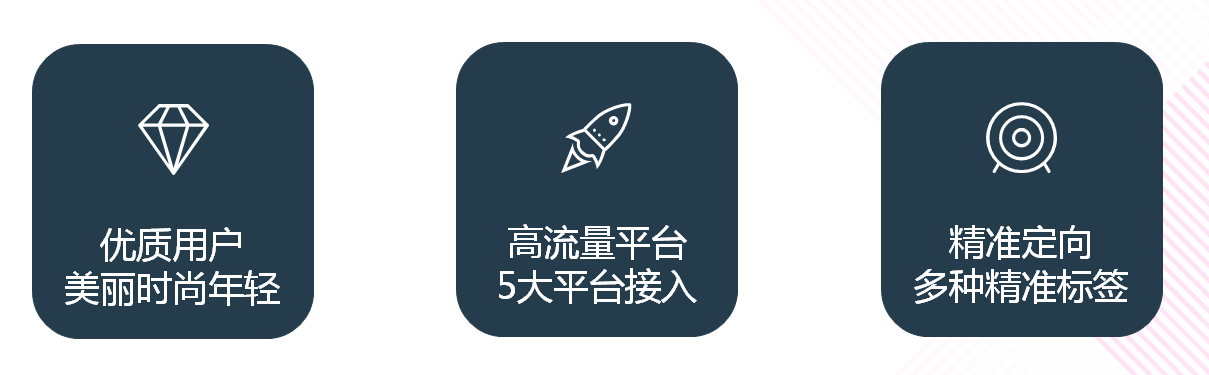 美图秀秀信息流推广