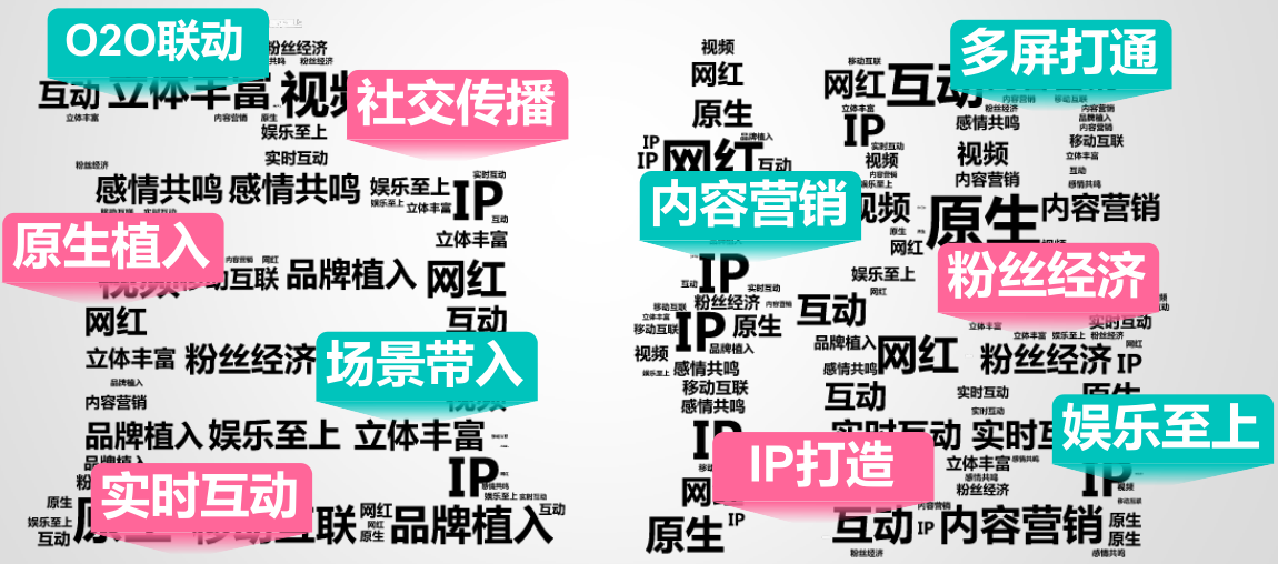 花椒直播推广介绍