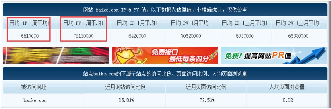 互动百科推广平台介绍