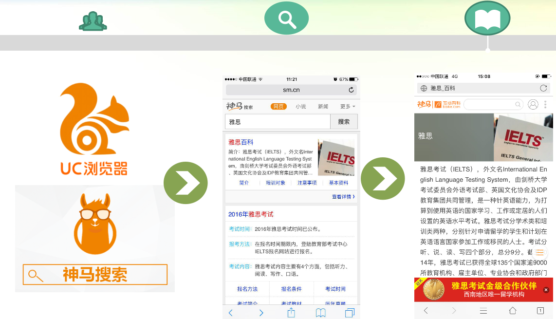 互动百科展现形式