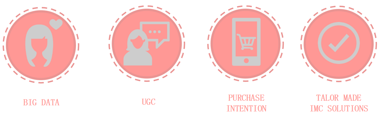 美柚推广优势介绍